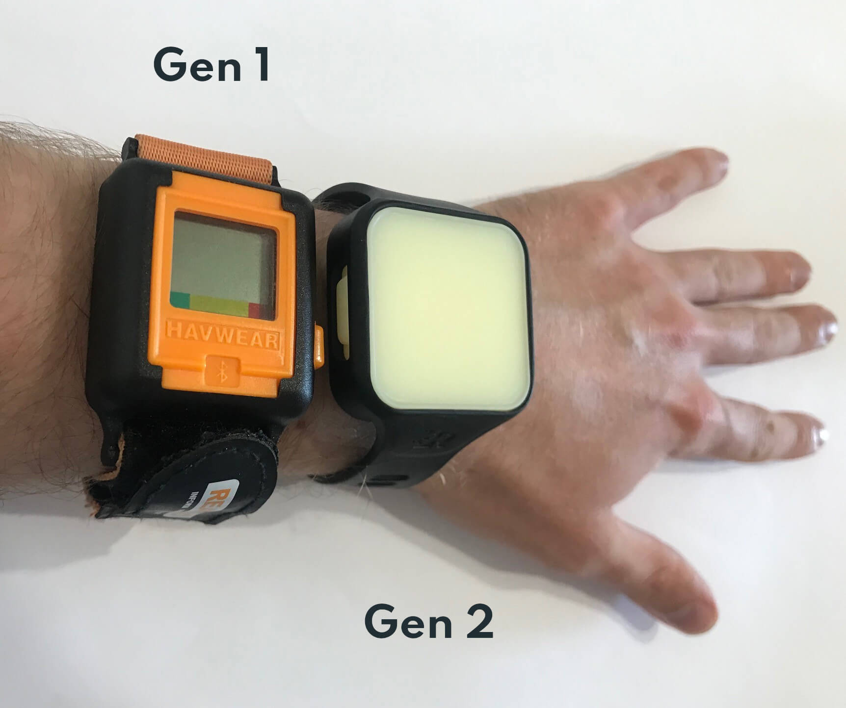 Reactec HAVs monitoring device | comparison