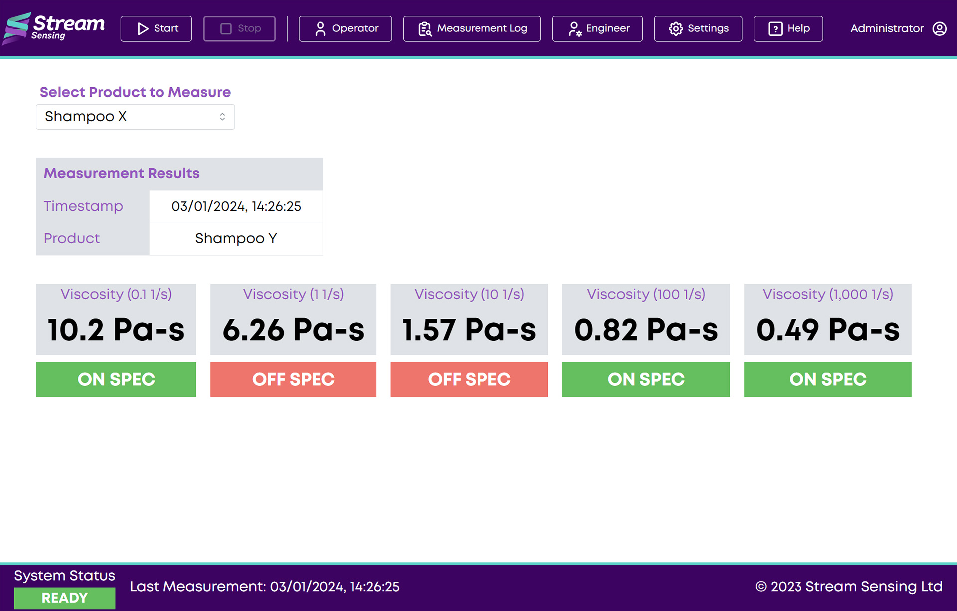 Web UI Integration: